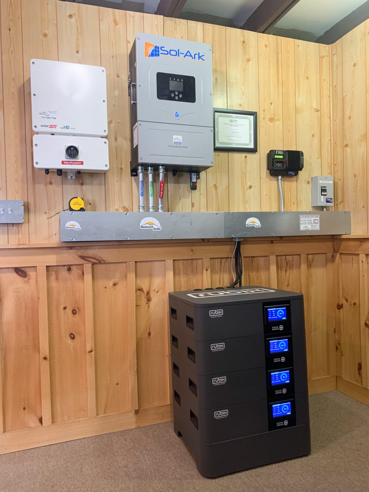 How Much Home Battery Backup Do I Need? Belmont Solar